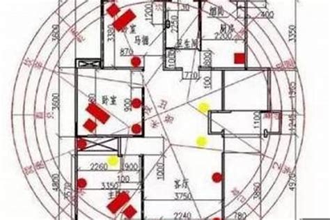 房屋坐西朝東|如何選擇房子方位？8大風水方位與12生肖的完美結合，改變你的。